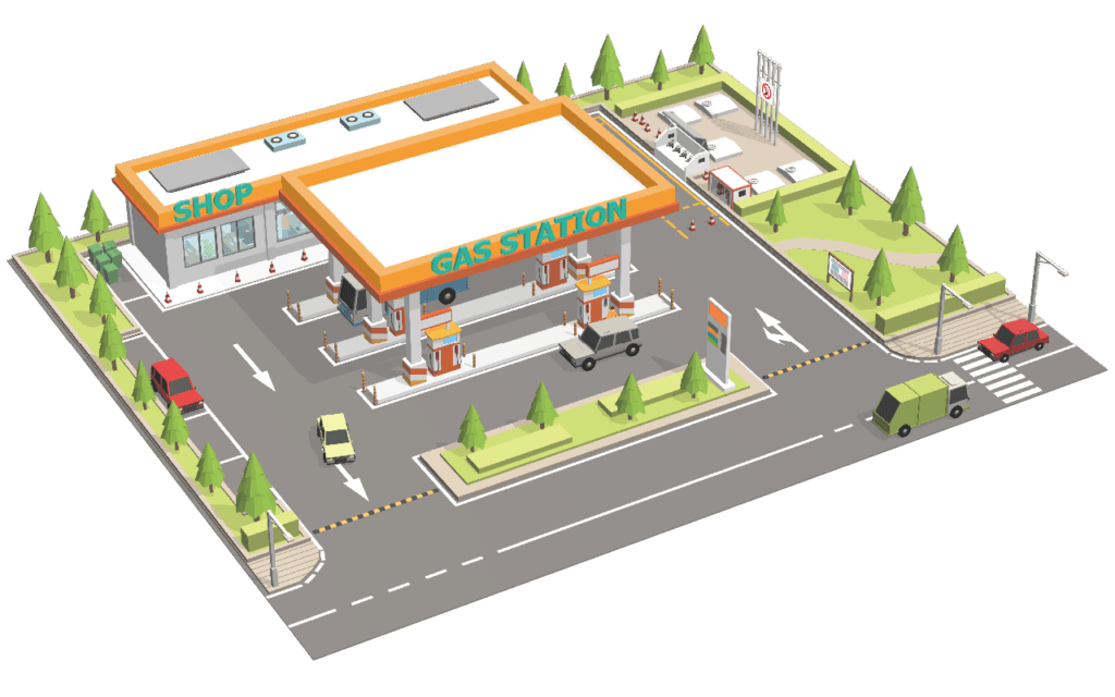 CNG Gas Station cctv security